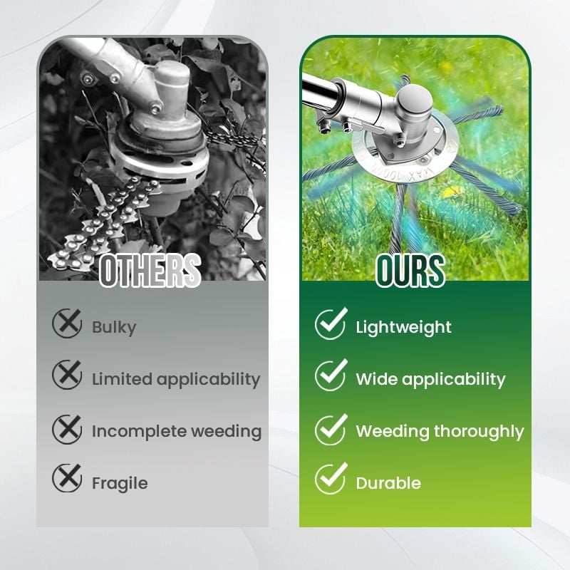 👨‍🌾🎁 Final Day Sale-6 inch Steel Wire Brush Cutter Trimmer Head